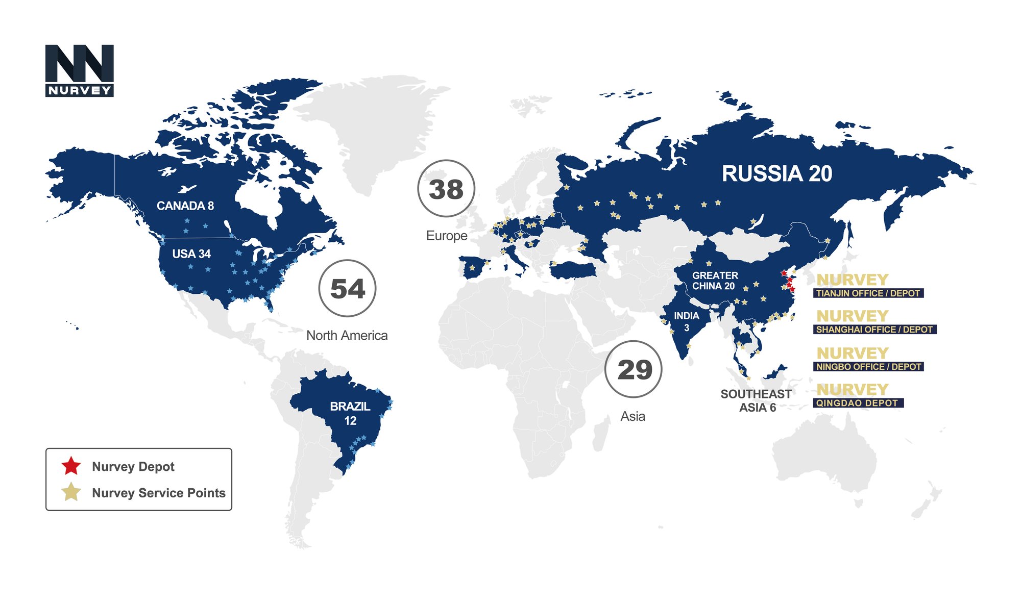Global service points-1 Global service points-1